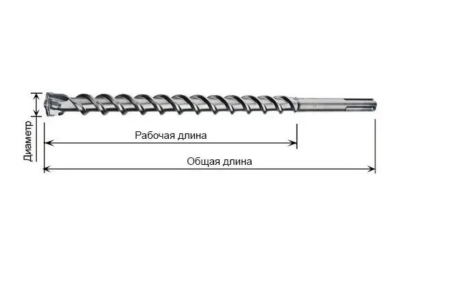 Картина продукта